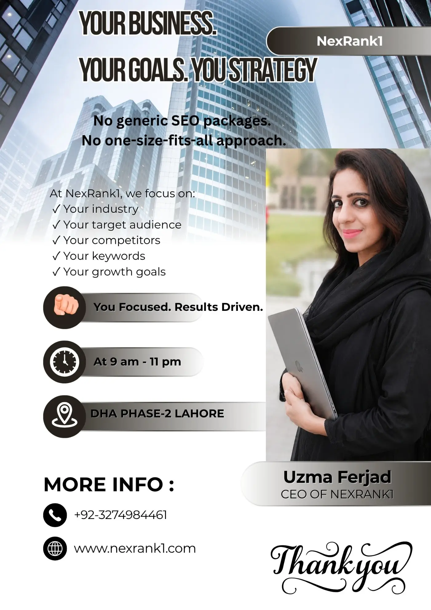 The reason why most Lahore real estate websites do not appear on Google (and how to fix it)